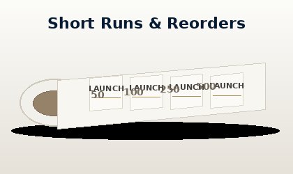 short run cosmetic label printing on roll label material