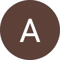 Annie Dunn Avatar